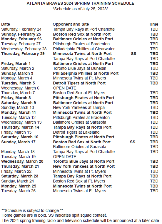 Atlanta Braves Preseason Schedule 2024: Spring Training, Week-by-Week,  Roster